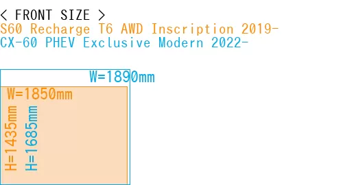 #S60 Recharge T6 AWD Inscription 2019- + CX-60 PHEV Exclusive Modern 2022-